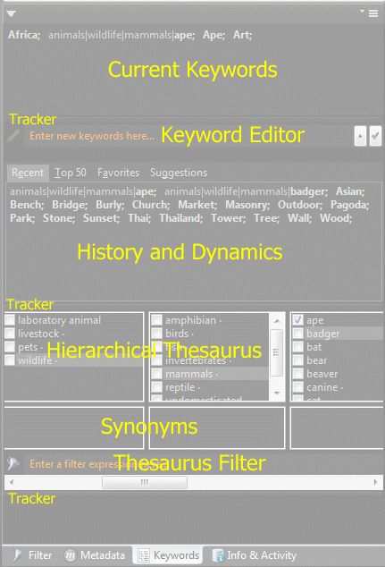 A screen shot of the Keywords Panel in IMatch.