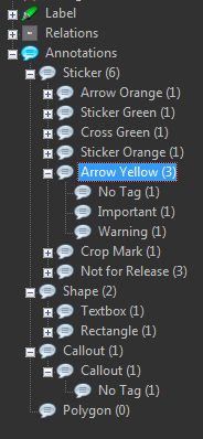 The Collection View automatically organizes images based on the annotations they contain, including face annotations.
