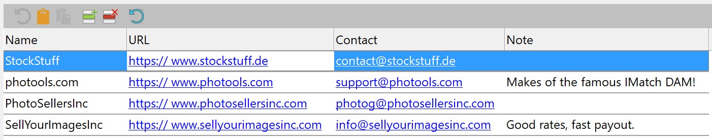 Adding several photo agencies to the global 'Sites' Attribute Set.