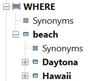 This icon is used to indicate group-level keywords.