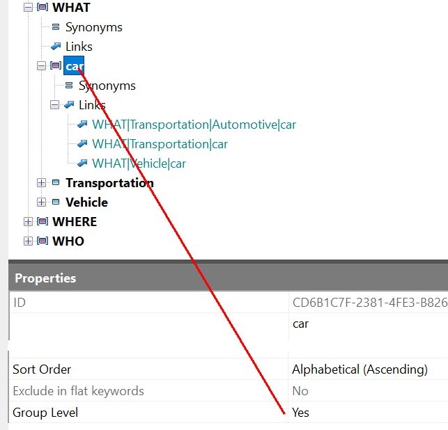WHAT|car is now  group level keyword.
