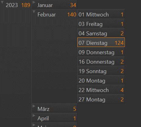 A screenshot of the Timeline View in IMatch.