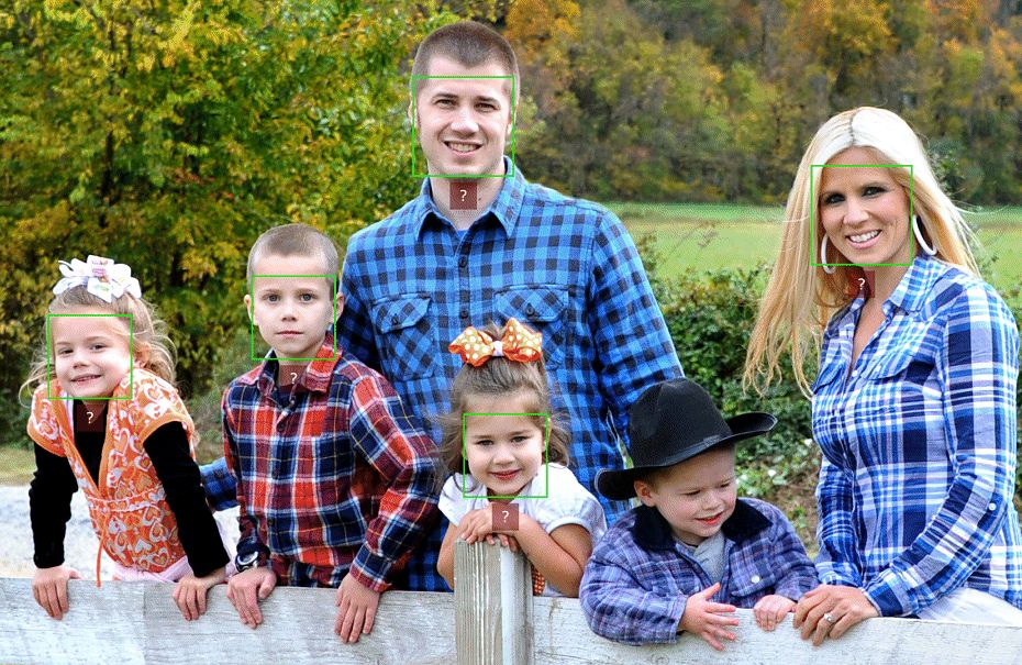Several faces have been identified in this photo.