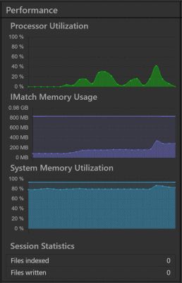 A screenshot of the performance panel.