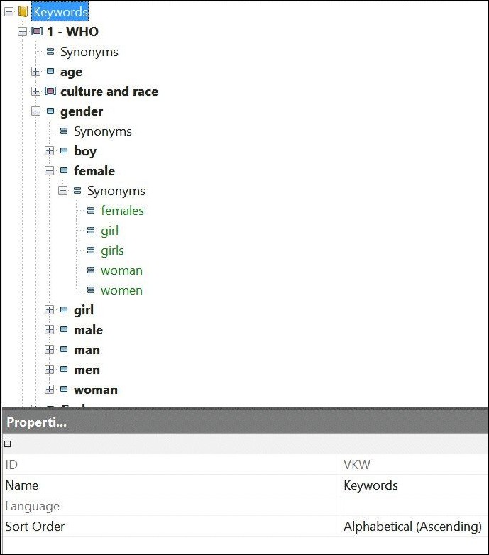 The resulting thesaurus with the imported keywords.