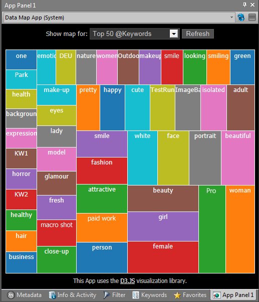 Gaining insight by visualizing the 50 most often used keywords in your database.
