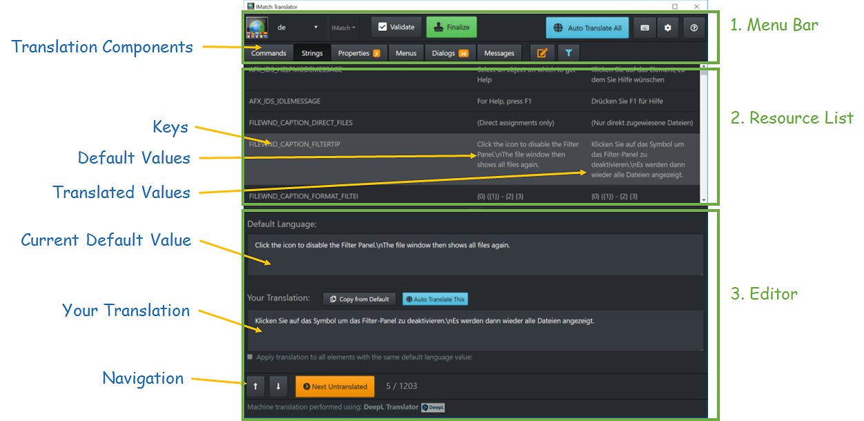 The IMatch Translaltor Window