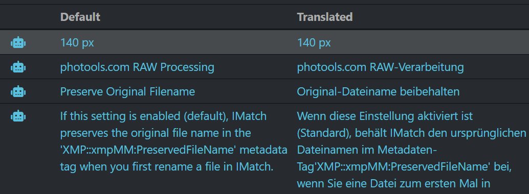 Machine-translated Conent