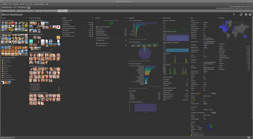 The IMatch Dashboard displays all the important information in one place.